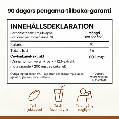 Ceylonkanel Motsvarande 7 200 mg – med MCT-olja för bättre upptag