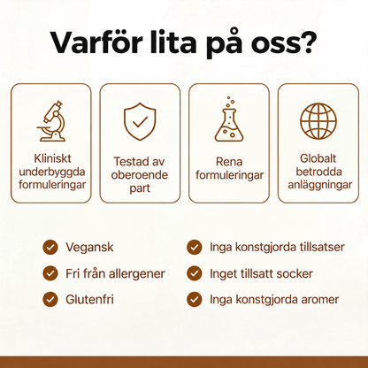 Ceylonkanel Motsvarande 7 200 mg – med MCT-olja för bättre upptag